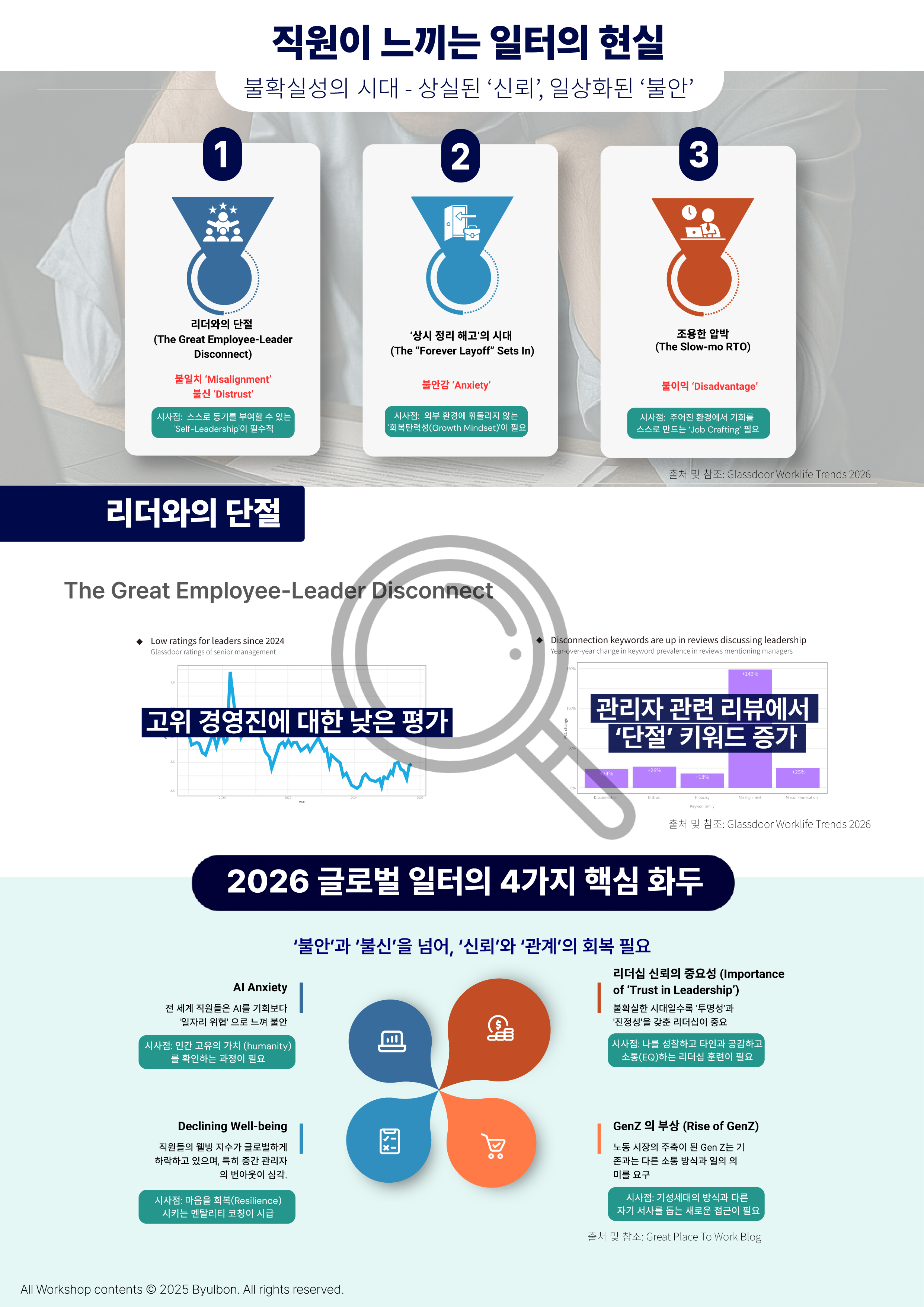 educationformakingbestworkplaces
